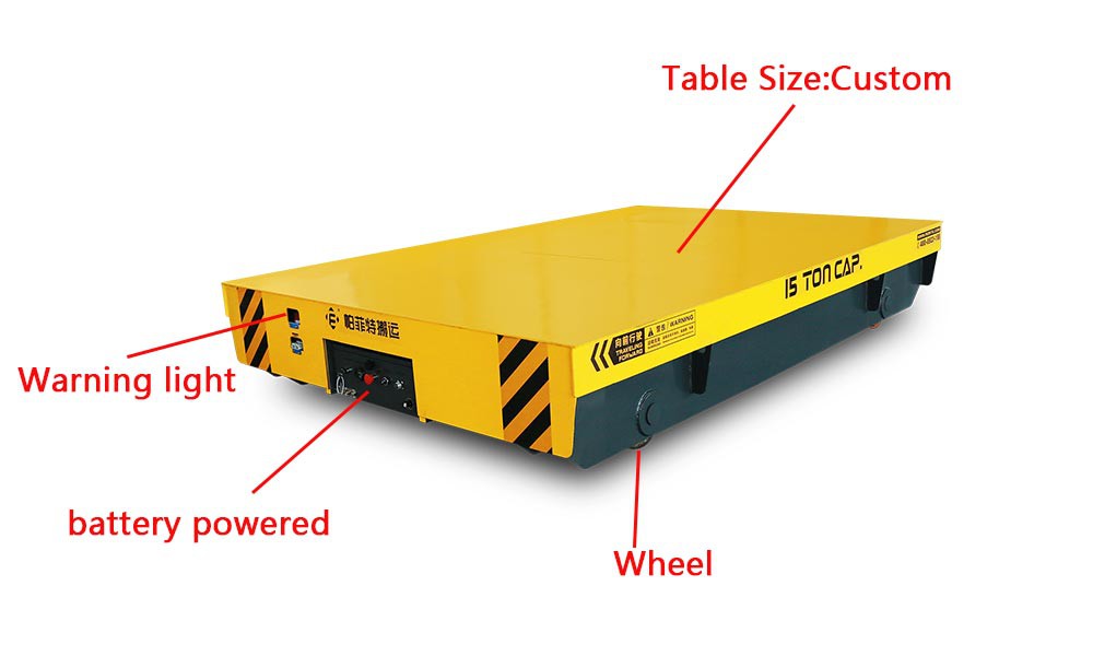 product-1000-600 motorized-rail-cart