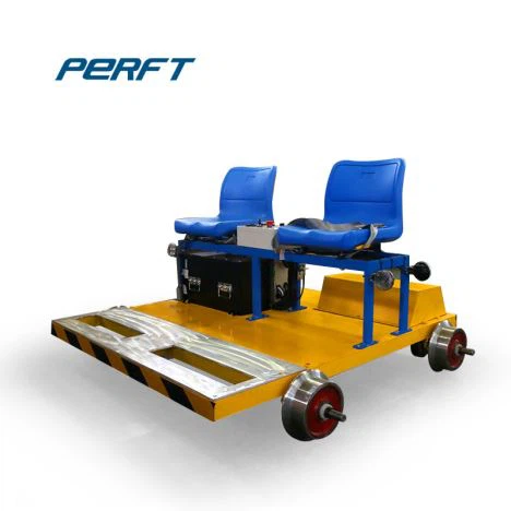 Troli Pemeriksaan Kereta Api